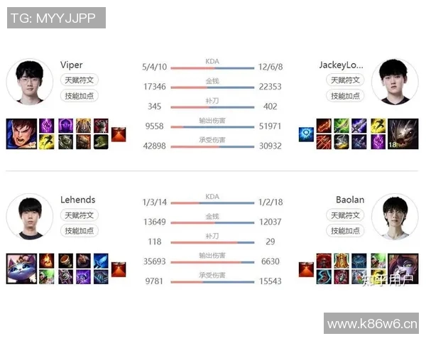王者荣耀力量排行榜更新TES战队强势领先引发热议 王者荣耀力量排行榜更新TES战队强势领先引发热议