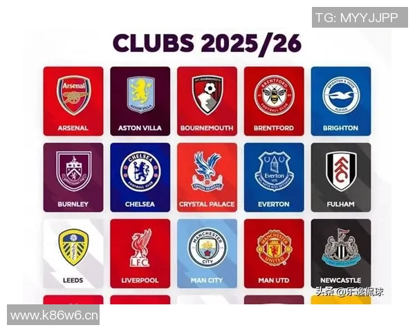 英超降级几支球队的历史与赛季分析